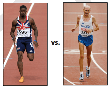 Excessive cardio (e.g. long distance running) can often result in the body type seen on the right. Probably not the look most people are going for.